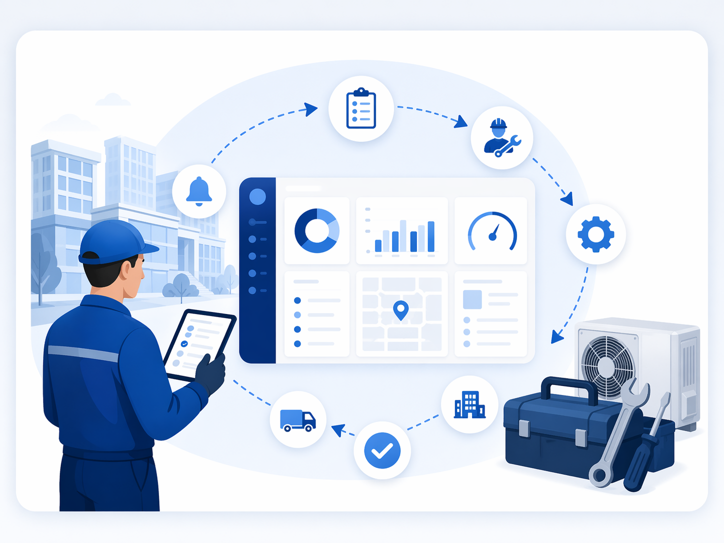 Maintenance Management